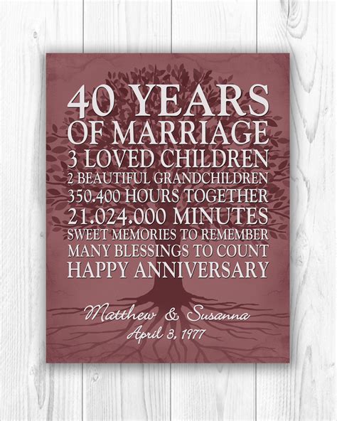 wedding anniversary gift  parents personalized  etsy