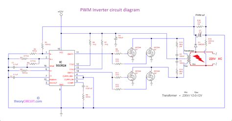 inverter circuits   pic pwm  mosfet circuits gallery