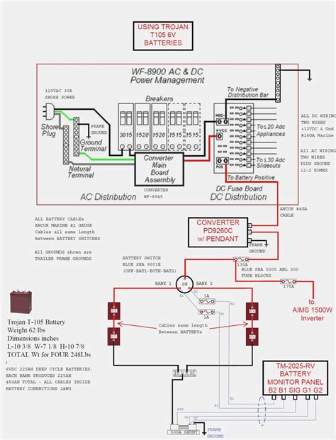 keystone rv wiring diagram wiring diagram