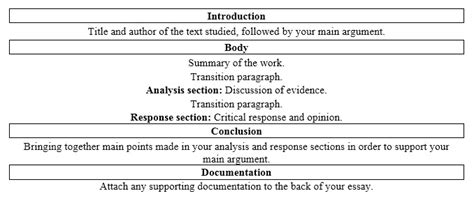 critical response essay purpose examples studycom