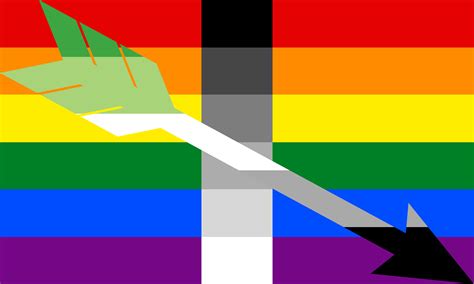 Homoflexible Aromantic Combo Flag By Pride Flags On Deviantart