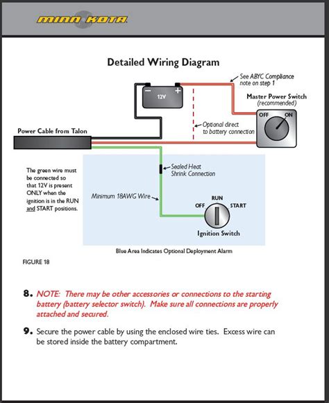 minn kota talon wiring diagram wiring diagram