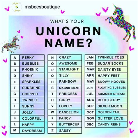 pin  paityn  unicorns  images unicorn names unicorn