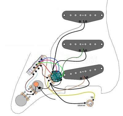 wiring   fender stratocaster guitar forum