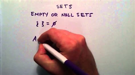 empty set   null set intermediate algebra lesson  youtube