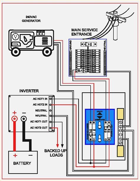 pin  house wiring diagram inverter