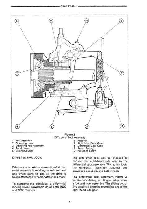 wiring diagram ford  tractor iot wiring diagram