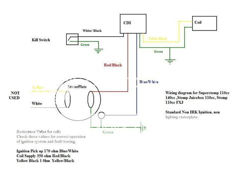 cc pit bike wiring diagram cc dirt bike wiring diagram wiring diagram redcat atv