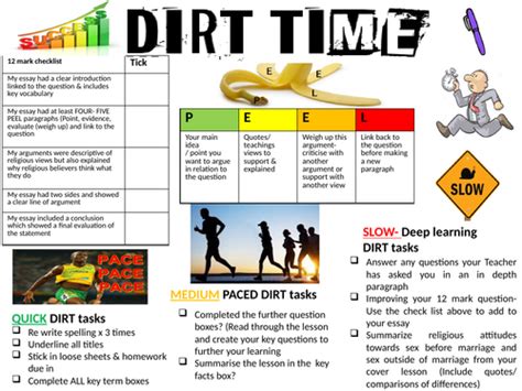 dirt dedicated improvement  reflection time  fit focused