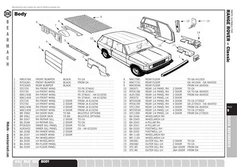 range rover classic parts catalogue  pedro santos issuu
