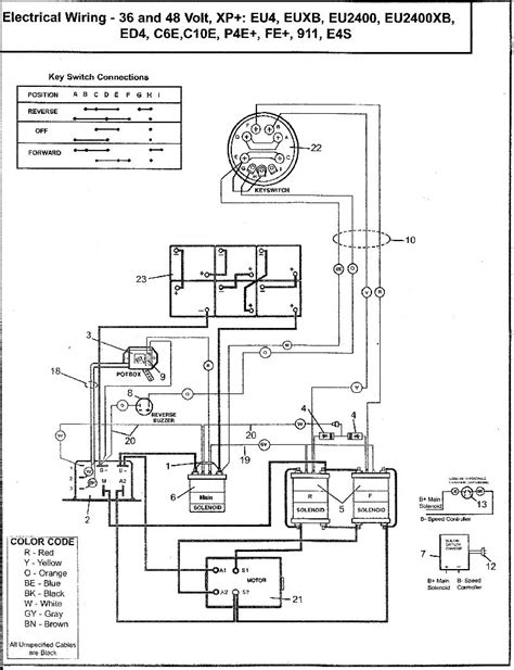 wiring diagram   ezgo golf cart electric  gas conversion cylinder stanley wiring