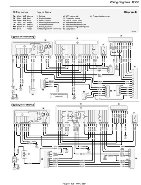 good haynes wiring diagram legend ideas httpsbacamajalahcom good haynes wiring
