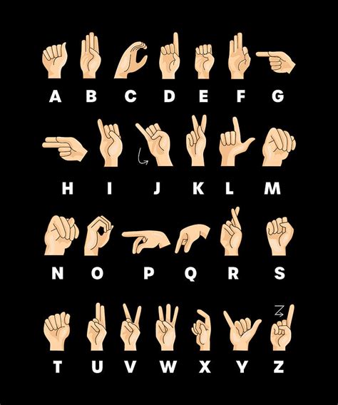 Mejores Imagenes De Lenguaje Sign Language Alphabet Learn Sign Images