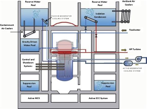 pool pump capacitor wiring diagram  pmb