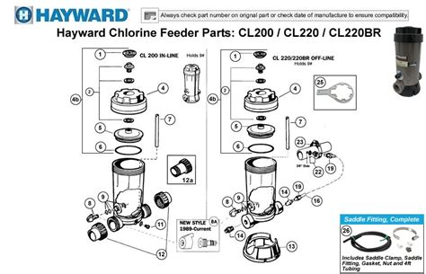 hayward chlorine feeder parts cl cl clbr