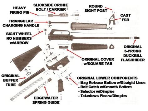 ma parts diagram  xxx hot girl