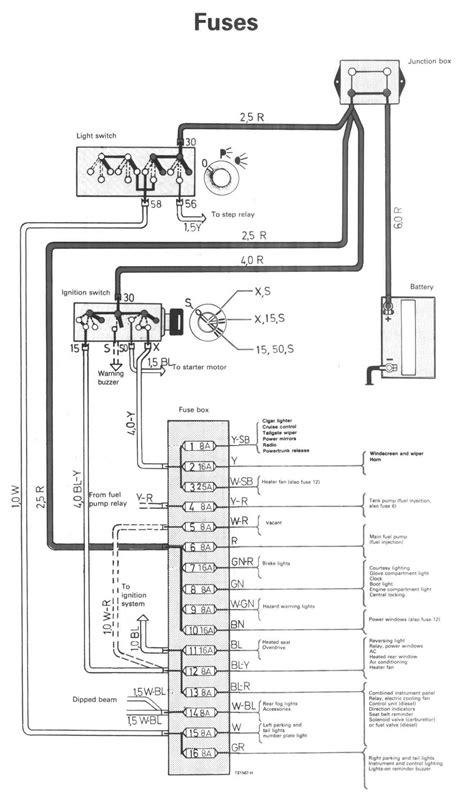 volvo  ecm wiring diagram
