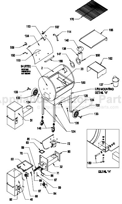 traeger parts diagram wiring diagram pictures