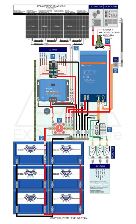 victron multiplus rv wiring diagram easy wiring