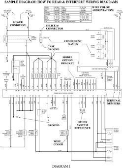 wiring diagram  mitsubishi mitsubishi triton manuals wiring diagram mitsubishi wiring