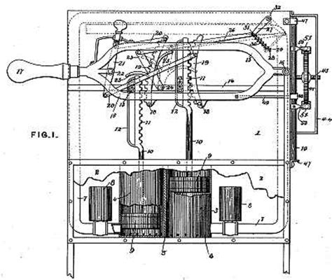 josephine garis cochrane dishwasher patent  cooksinfo