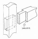 Door Tenon Mortise Joints Woodworking Make Doors External Joint Diy Tenons Wood Basic Timber Shoulder Woodwork Construction sketch template