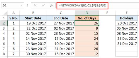 excel formula  calculate date  number  days complete guide