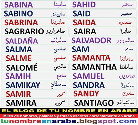 Arabe Traductor Nombres