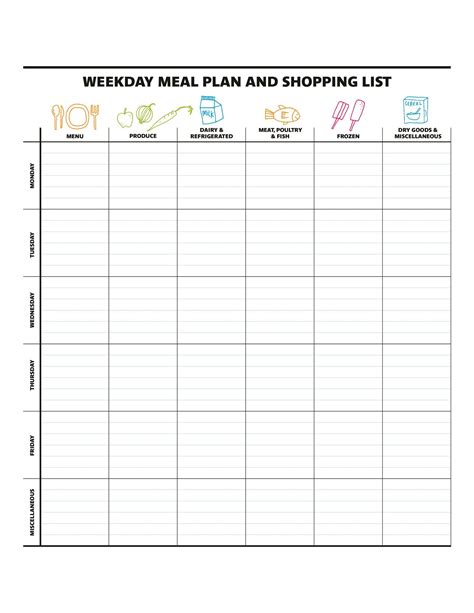 weekly meal planning templates template lab