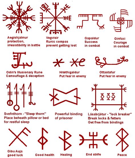 runes rune words  long lost puzzle page