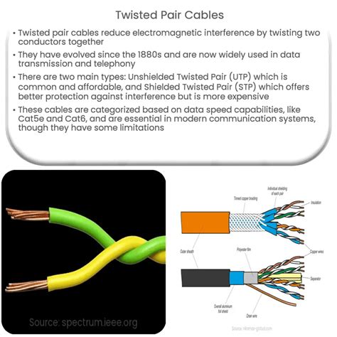 twisted pair cables   works application advantages