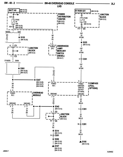 jeep cherokee wiring schematic wiring diagram