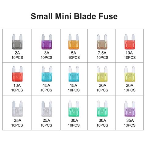 pc auto car truck mini blade fuses assortment           amp ebay