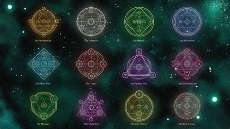 alchemy wallpaper  pictures