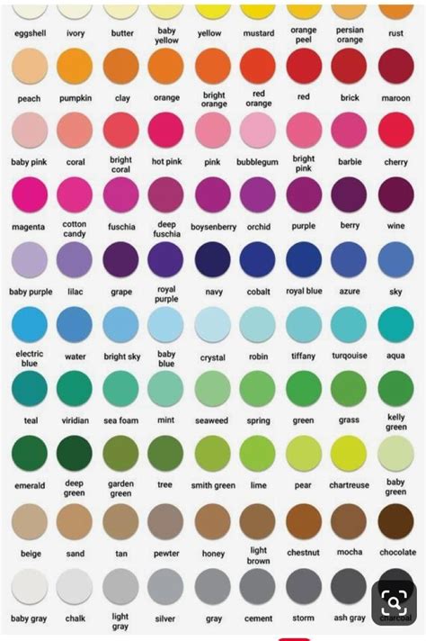 color names chart paint color chart color mixing chart color charts