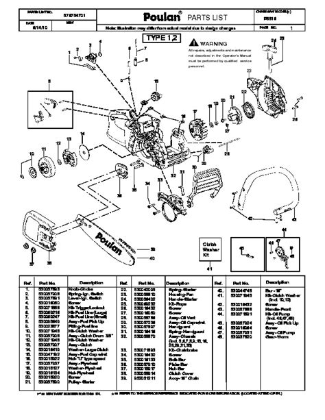 poulan chainsaw parts diagram  wiring diagram