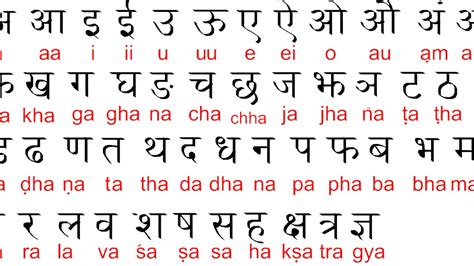 write nepali alphabets youtube