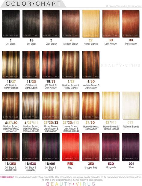 Hair Color Shades And Hi Lo Lights Red Hair Color Chart Hair Color