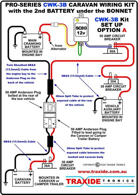 twist plug wiring diagram