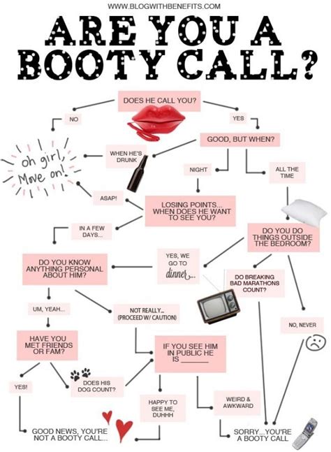 need a laugh these 36 funny flow charts can help pinned by calling