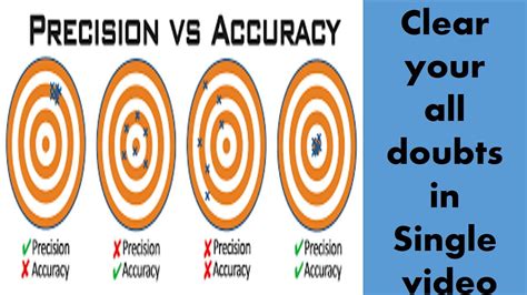 definition  precision difference  accuracy precision youtube
