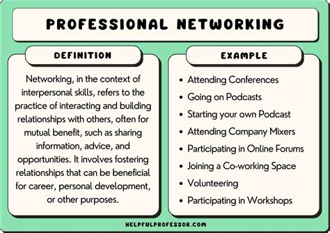 easy networking examples great  introverts