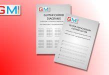 blank guitar chord boxes tab books guitar chords  guitar lessons blues guitar lessons