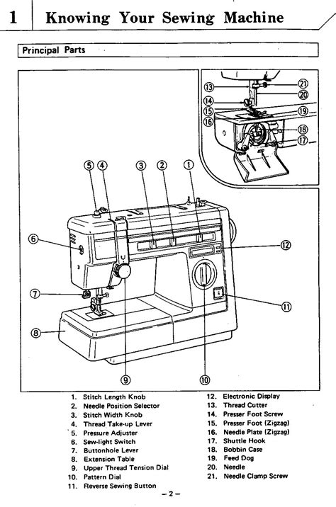 brother sewing machine lx manual