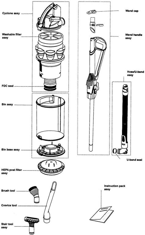 dyson  parts diagram details diagram lens