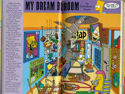 My Dream Bedroom Bart Simpson S Guide To Life Bart Simpson