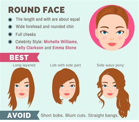 the ultimate hairstyle guide for your face shape beauty haircuts for round face shape round