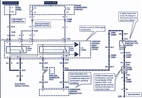 january  auto wiring diagrams