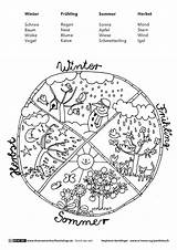 Jahreszeiten Ausmalen Jahr Jahresuhr Kalender Mandalas Grundschule Jahrezeiten Vorschule Kunstunterricht Sachunterricht Kostenlos Monate Jahreszeitenuhr Klasse Malvorlage Herbst Wetter Ausmalbild Malvorlagen sketch template