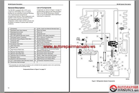 rigmaster apu wiring diagram wiring diagram pictures